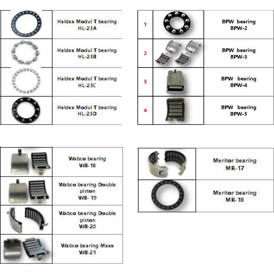KALİPER RULMANLARI-BPW-WB-MR-KN-HL