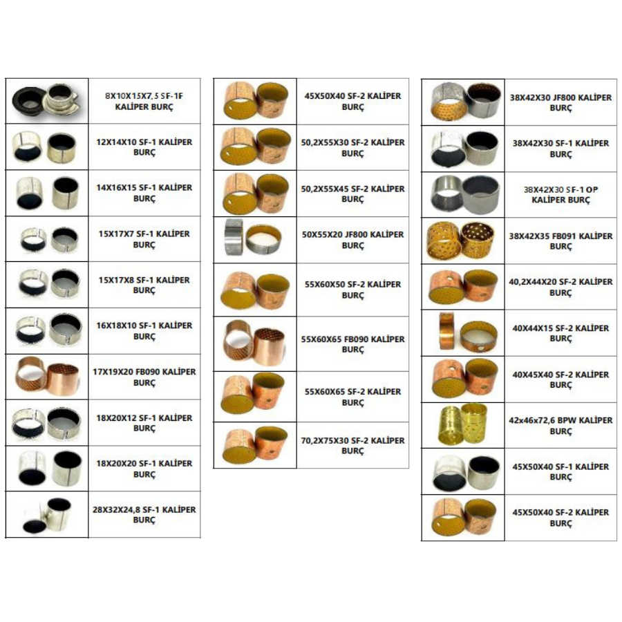 KALİPER BURÇLARI